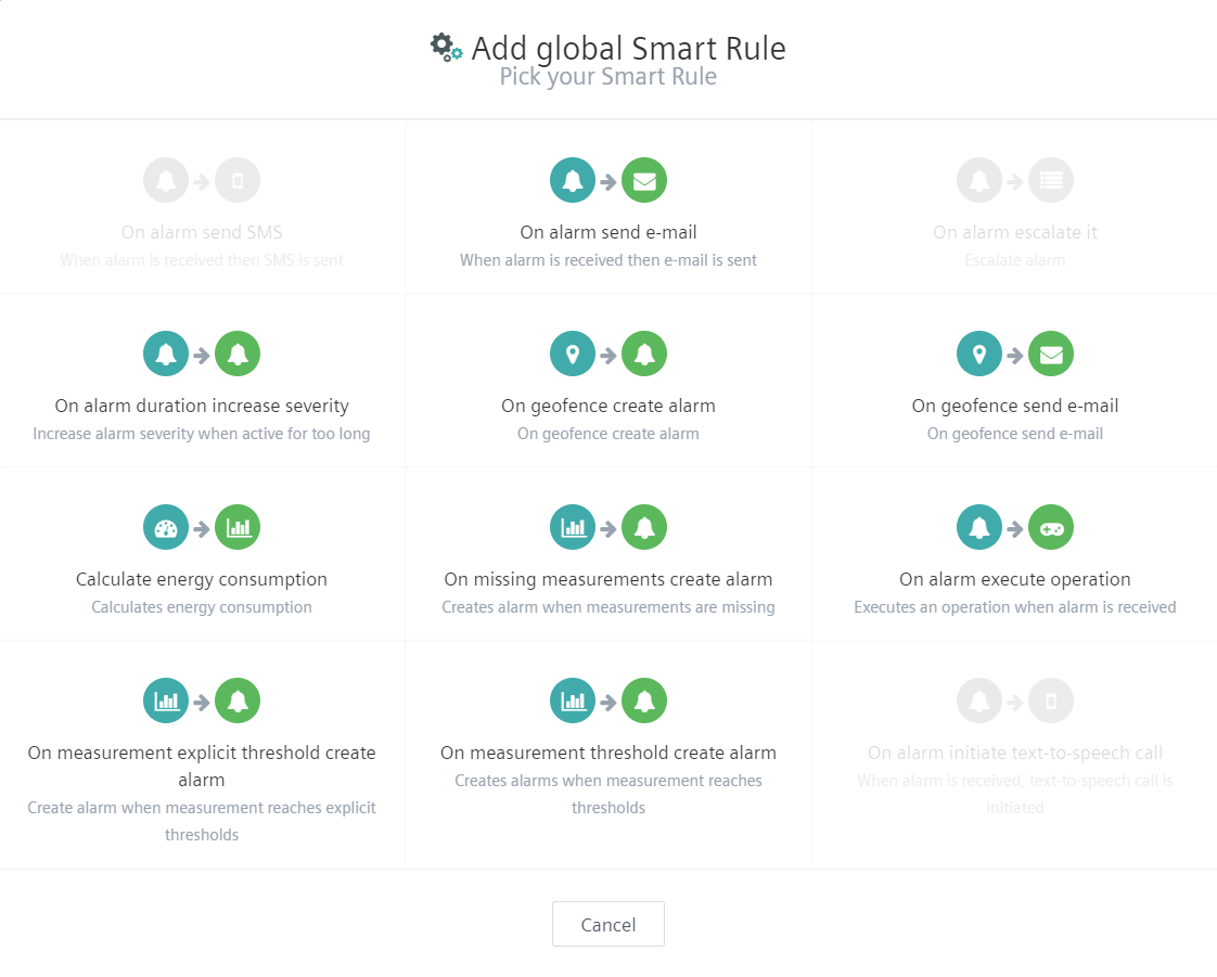 global smart rules